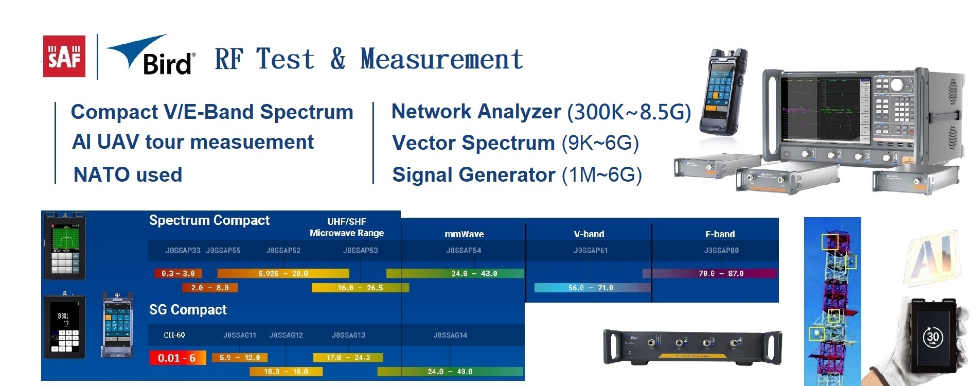 SAF_Bird T_M-Eng.jpg